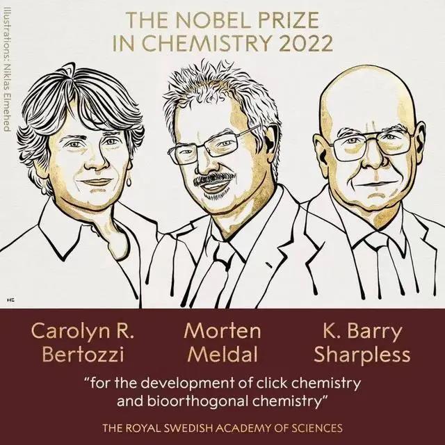 nobel chemistry nobel winner